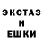 ТГК концентрат Benjamin Aballay